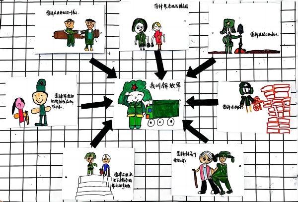 二幼：暖心雷锋月   二幼萌娃在行动