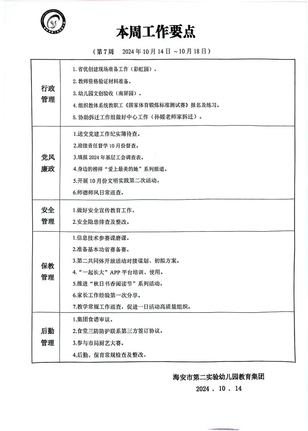 第七周工作要点  
