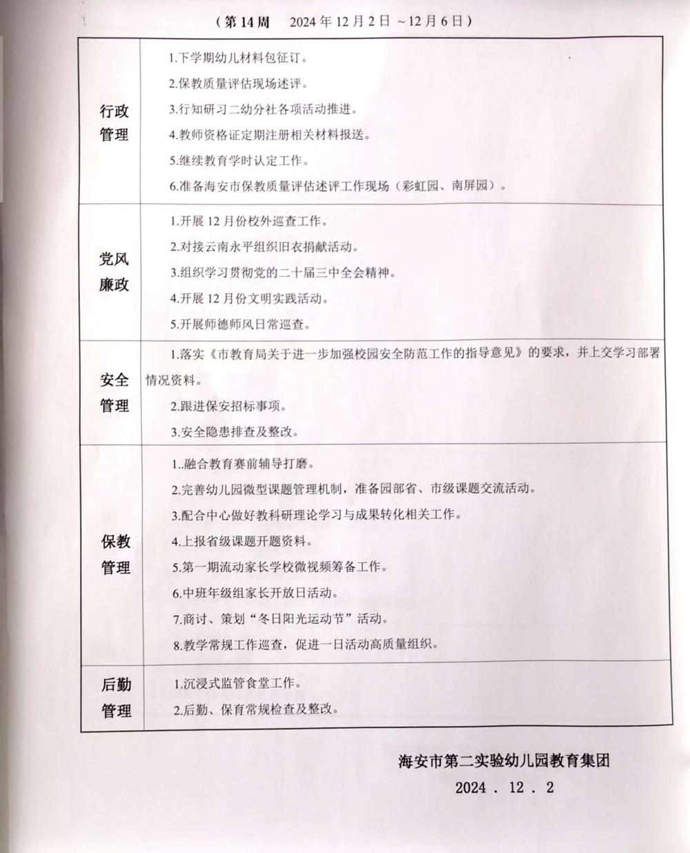 第十四周工作要点