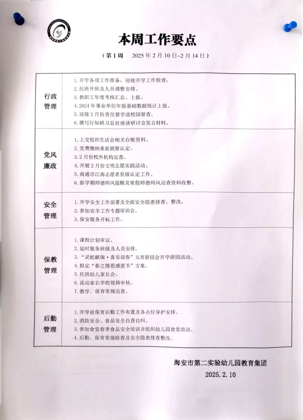 第一周工作要点