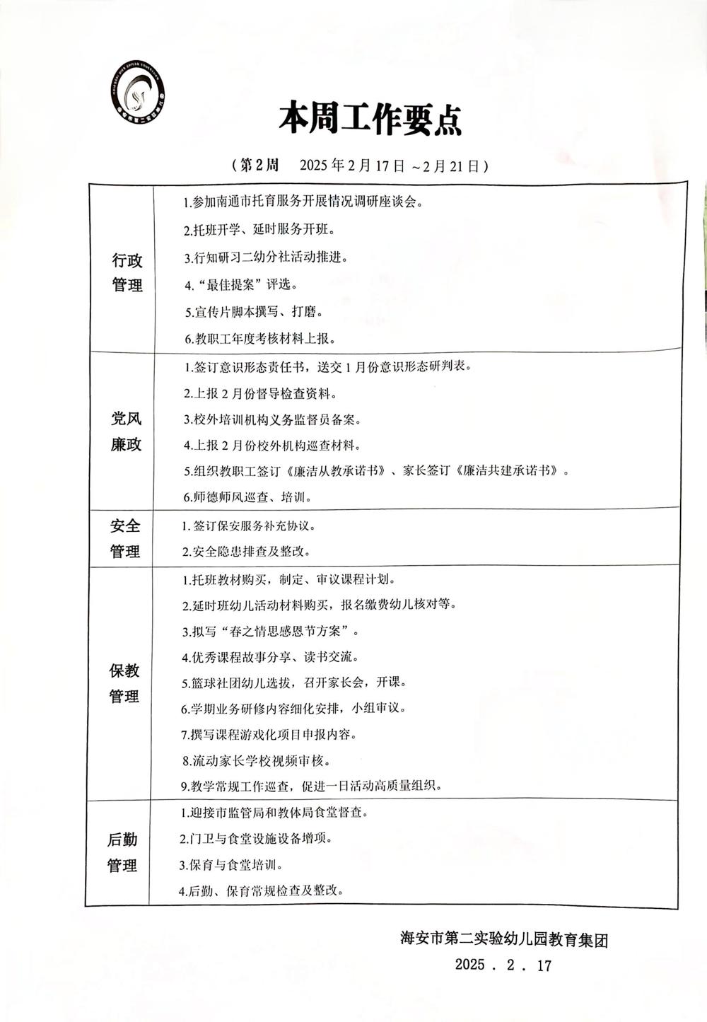 第二周工作要点