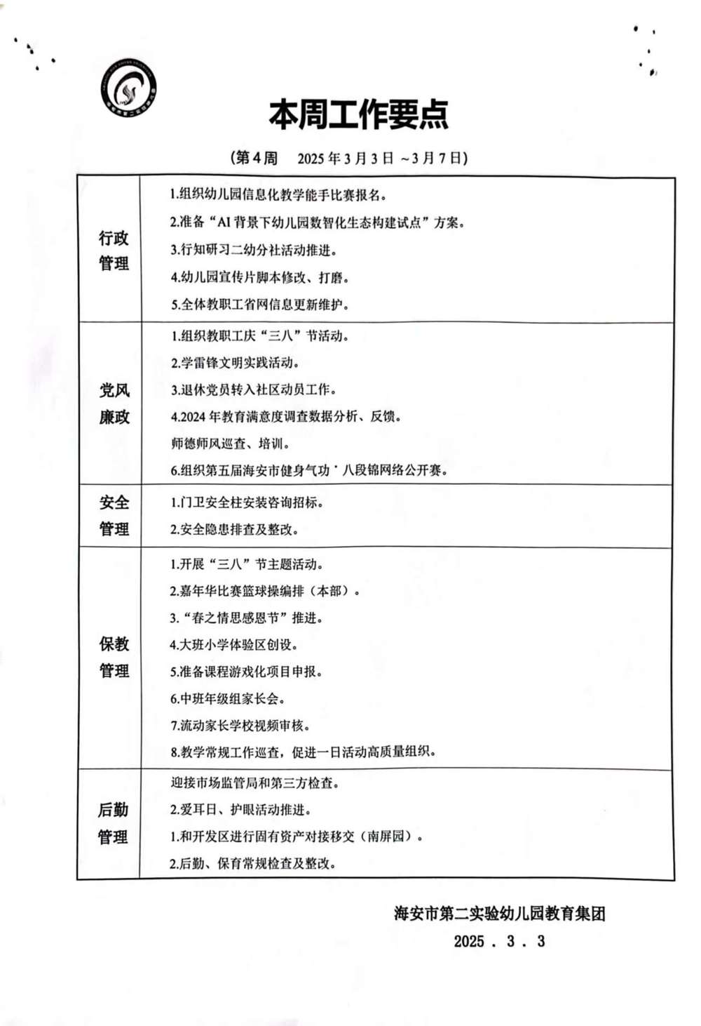 第四周工作要点