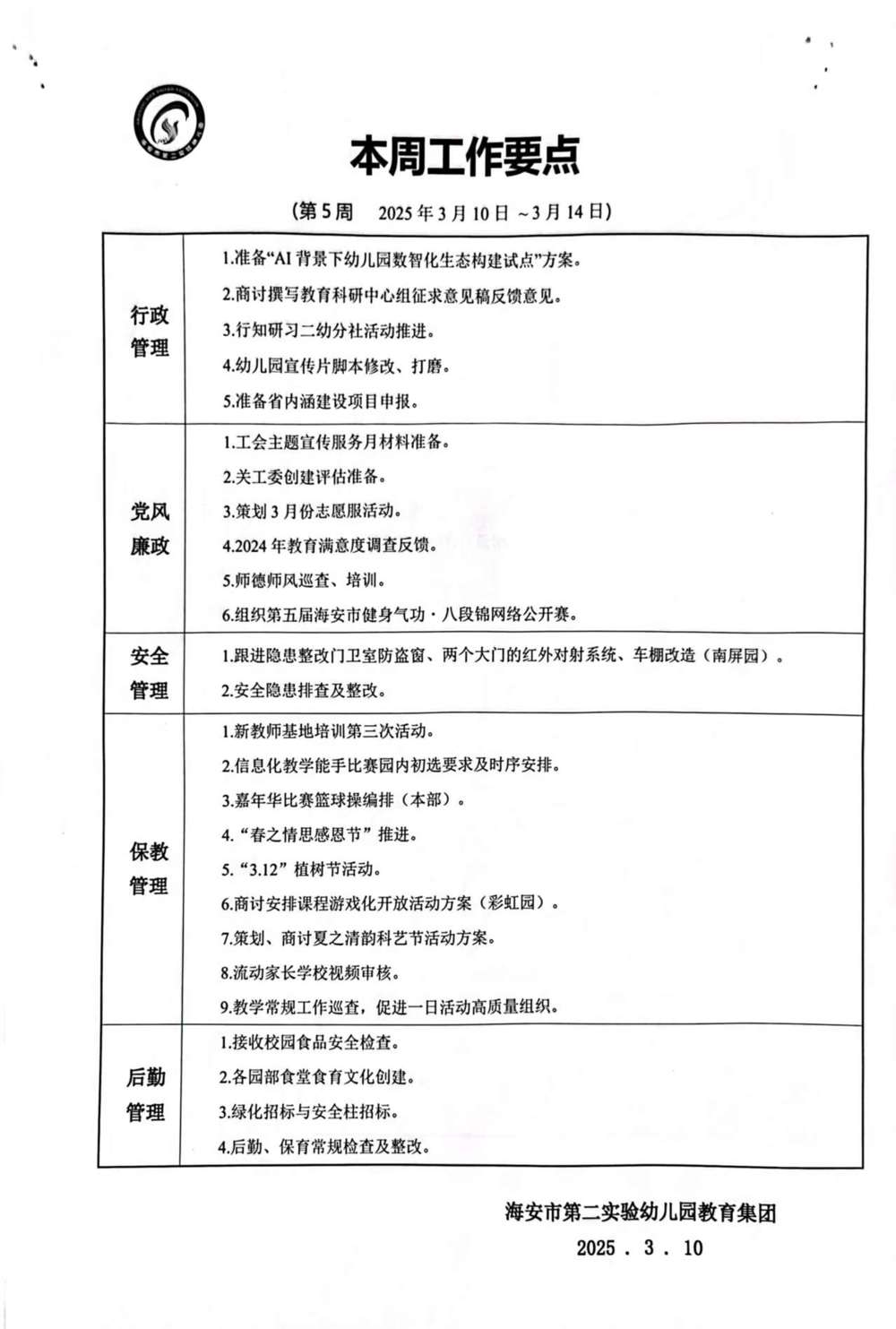 第五周工作要点