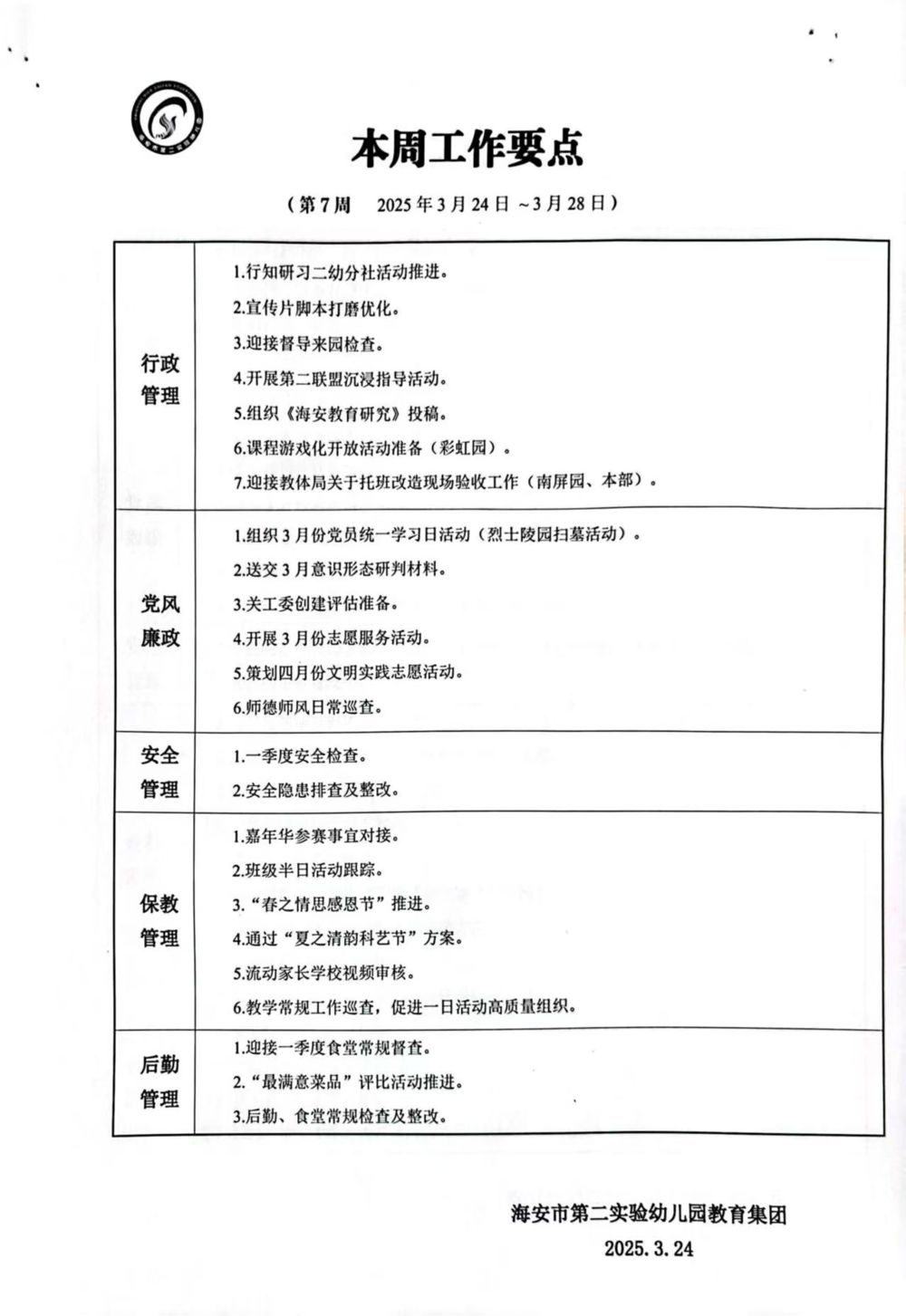 第七周工作要点