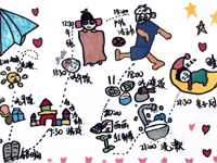 二幼：居家小能手   暑期大成长