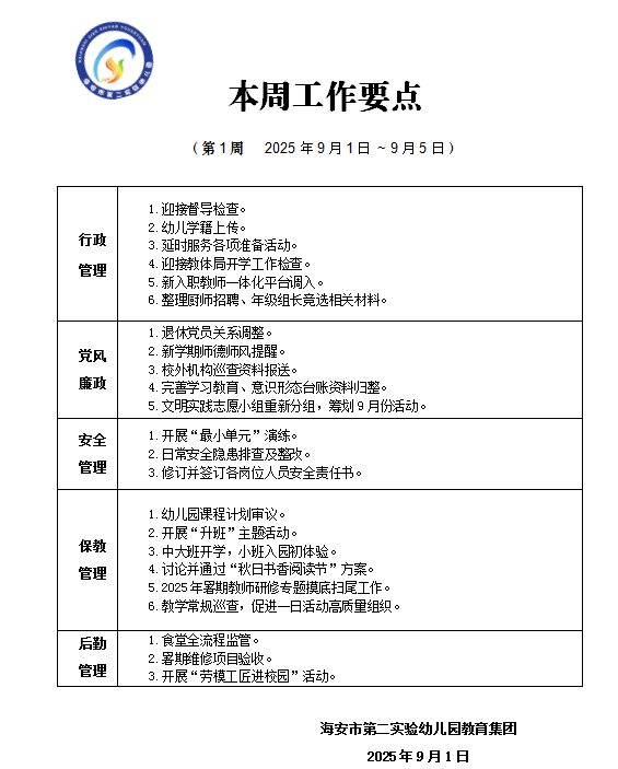 第一周工作要点