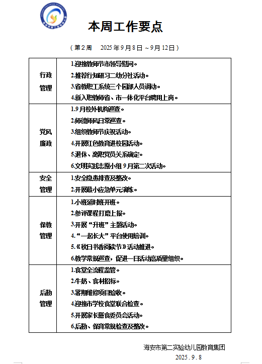 第二周工作要点