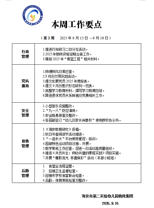 第三周工作要点