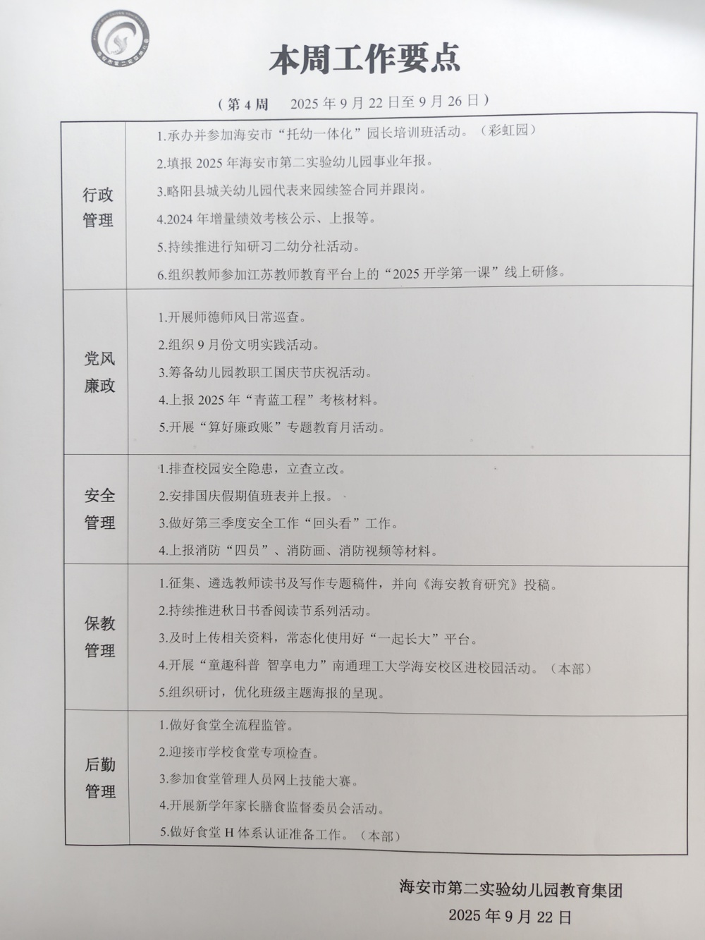 第四周工作要点