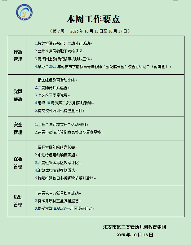 第七周工作要点
