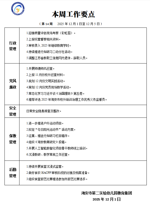 第十四周工作要点