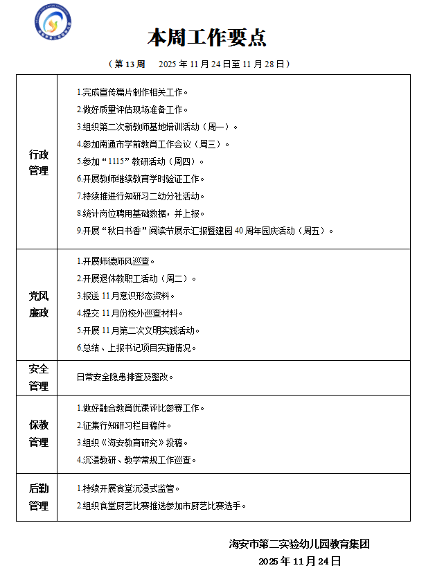 第十三周工作要点