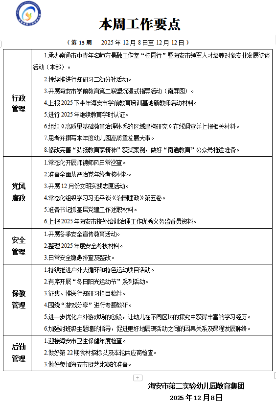 第十五周工作要点