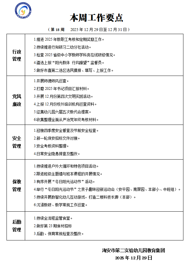 第十八周工作要点