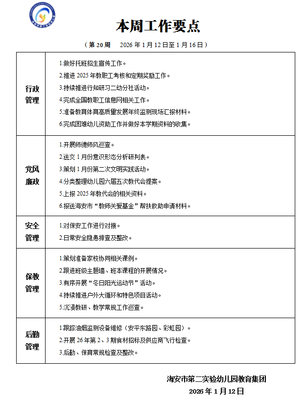 第二十周工作要点